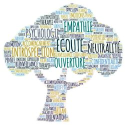 Véronique BOUCHET - Psychologue