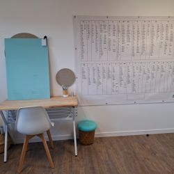 Cabinet libéral ou paramédical - Cabinet d'orthographothérapie / Déblocage scolaire