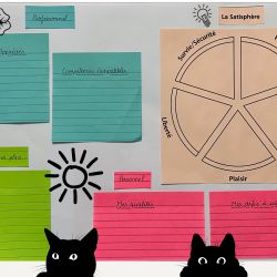 Cabinet libéral ou paramédical - Psychopédagogie - Le Refuge Scolaire : Prestation d'accompagnement et accueil des jeunes en souffrance scolaire