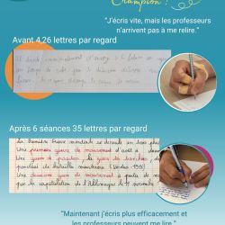 Cabinet libéral ou paramédical - Cabinet de graphopédagogie - Enseignement et rééducation de l'écriture