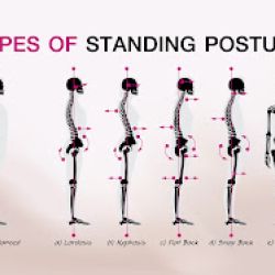 Cabinet libéral ou paramédical - Ostéopathie - Joanna Baboin Ostéopathe