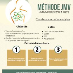 Cabinet libéral ou paramédical - Naturopathie - Naturopathie, Virginie Auzas, Soins en Méthode JMV et Massages